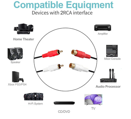 RCA Extension Cable, 2RCA Male to 2RCA Female Stereo Audio Cables for Home Theater, HDTV, Amplifiers, Hi-Fi Systems (50FT/15M)